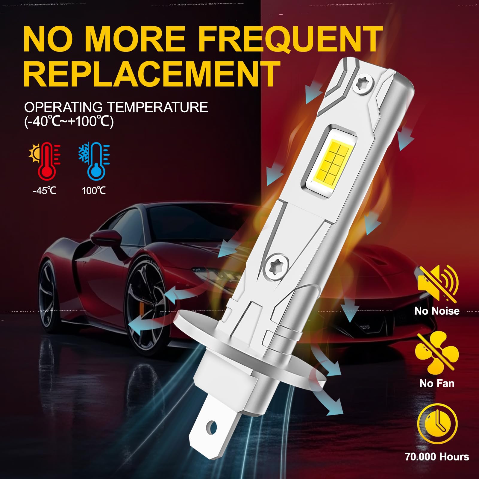 OVVOFPP Lampadina LED H1 30000 LM 220 W 6000 K luce bianca, nuova generazione 2025, replicazione, 1:1 fari alogeni, raffreddamento a doppio foro, plug and play, adattabile a auto e moto, 2 pezzi