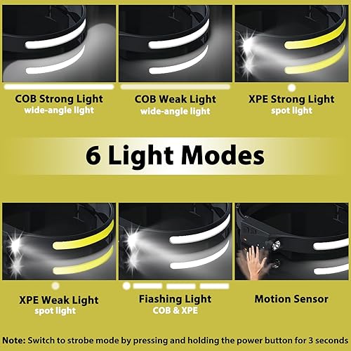 Miniatura 5 de Linterna frontal recargable, 3 unidades, lámpara de cabeza de haz ancho de 230, sensor de movimiento LED recargable, faros delanteros de 6 modos