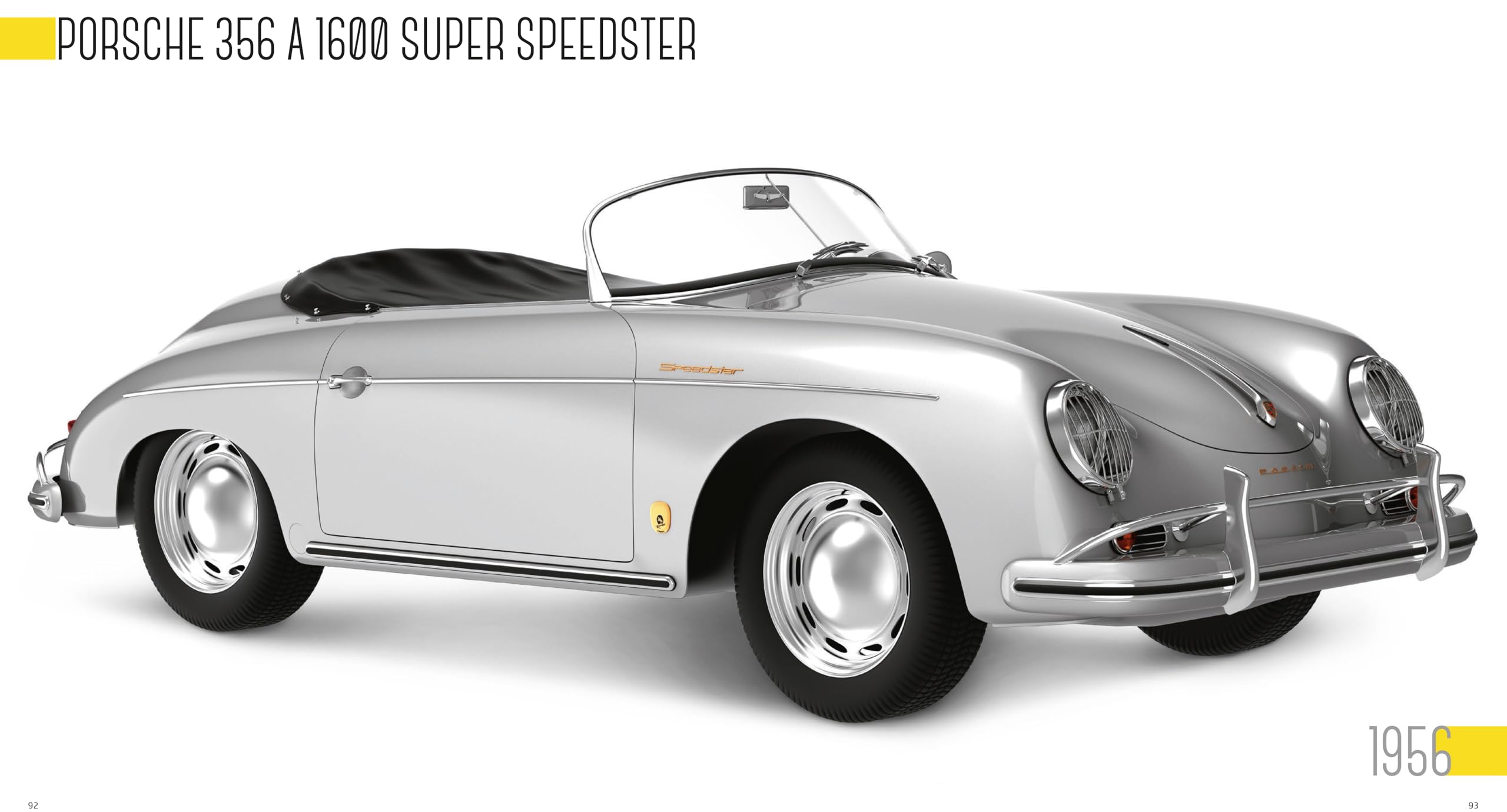Porsche: Les modèles de légende