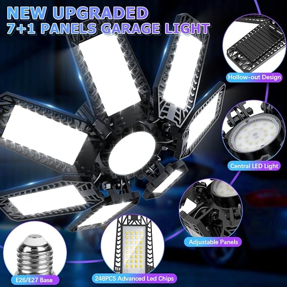 YIQIBRO 200W LED Garage Lighting, 20000LM Deformable Garage Light 1 PCS | 6500K Daylight Shed Light with 7+1 Adjustable Panels, E27 LED Ceiling Light for Garage Loft Warehouse Office Workshop Hallway [Energy Class F]