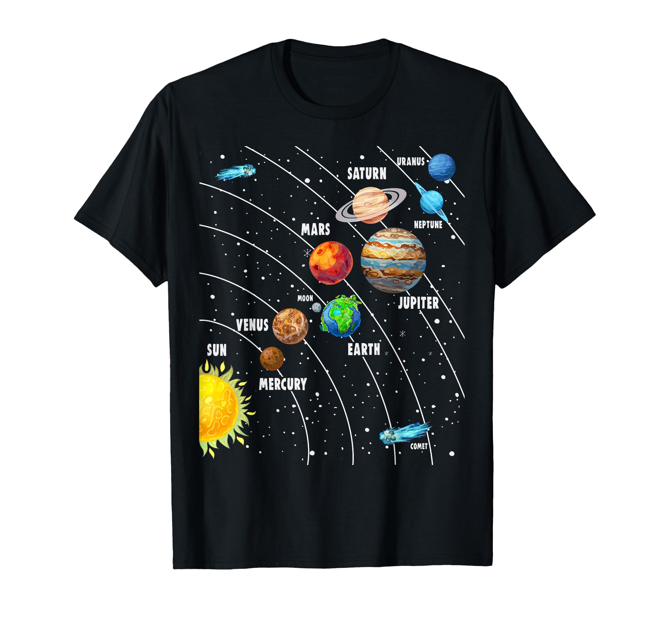 Solar System Outfit Idea For Kids & Astronomy Science T-Shirt