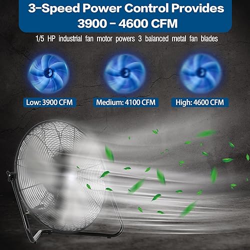 Miniatura 2 de BILT HARD Ventilador de piso de alta velocidad 4650 CFM de 20 pulgadas, ventilador de metal resistente de 3 velocidades con sistema de montaje en
