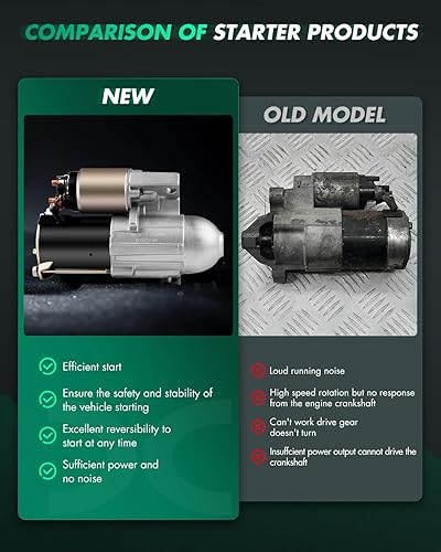 Miniatura 169 de SCITOO Arrancadores Nuevo Ajuste para Nissan Frontier Pickup Xterra 2002 2003 2004 3.3L 17859