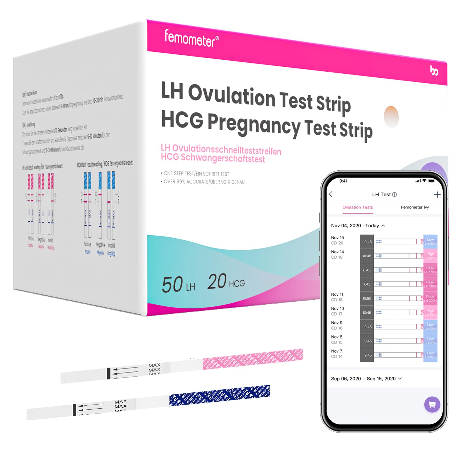 femometer Home LH & HCG Test Kit, Know Your Peak Fertility Days, Help You Get Pregnant