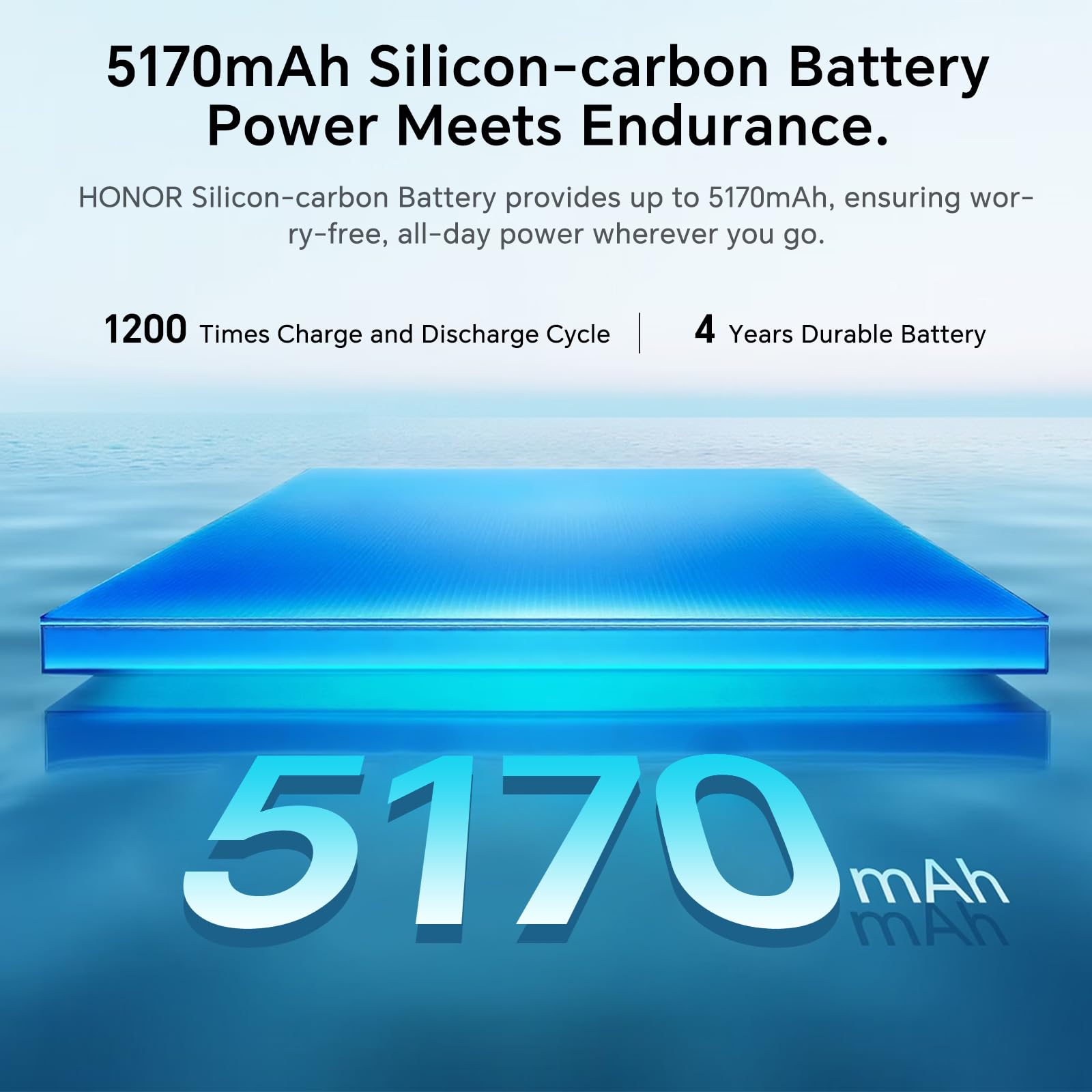 Honor 400 SmartphoneB/8GB RAM – Bild 6