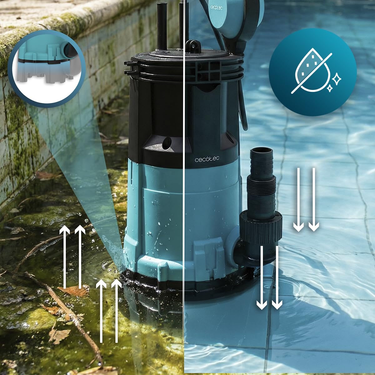Cecotec Neptunus 750 Zatapialna pompa ciemna i kryształowa 750 W, 2w1 woda czysta i brudna, 14000 l/h, funkcja niskiego zasysania, wysokość 7,5 m, głębokość 7 m, przełącznik pływakowy, IPX8, kabel 10