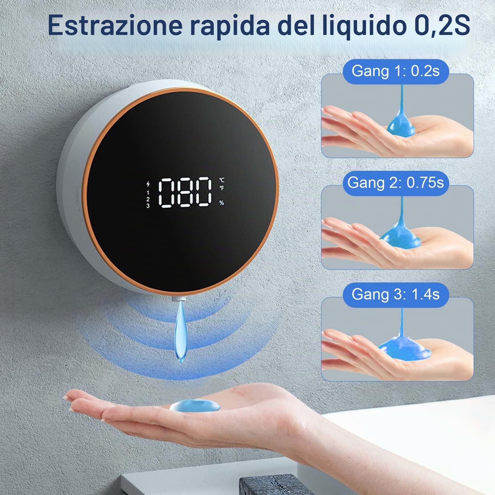 Dispenser Sapone Automatico, 300 ml Dispenser Sapone Bagno con Sensore di Movimento Infrarossi, Parete, Ricaricabile Tramite USB, Impermeabile IPX5, Adatto per Cucina, Bagno (Bianco(versione gel))
