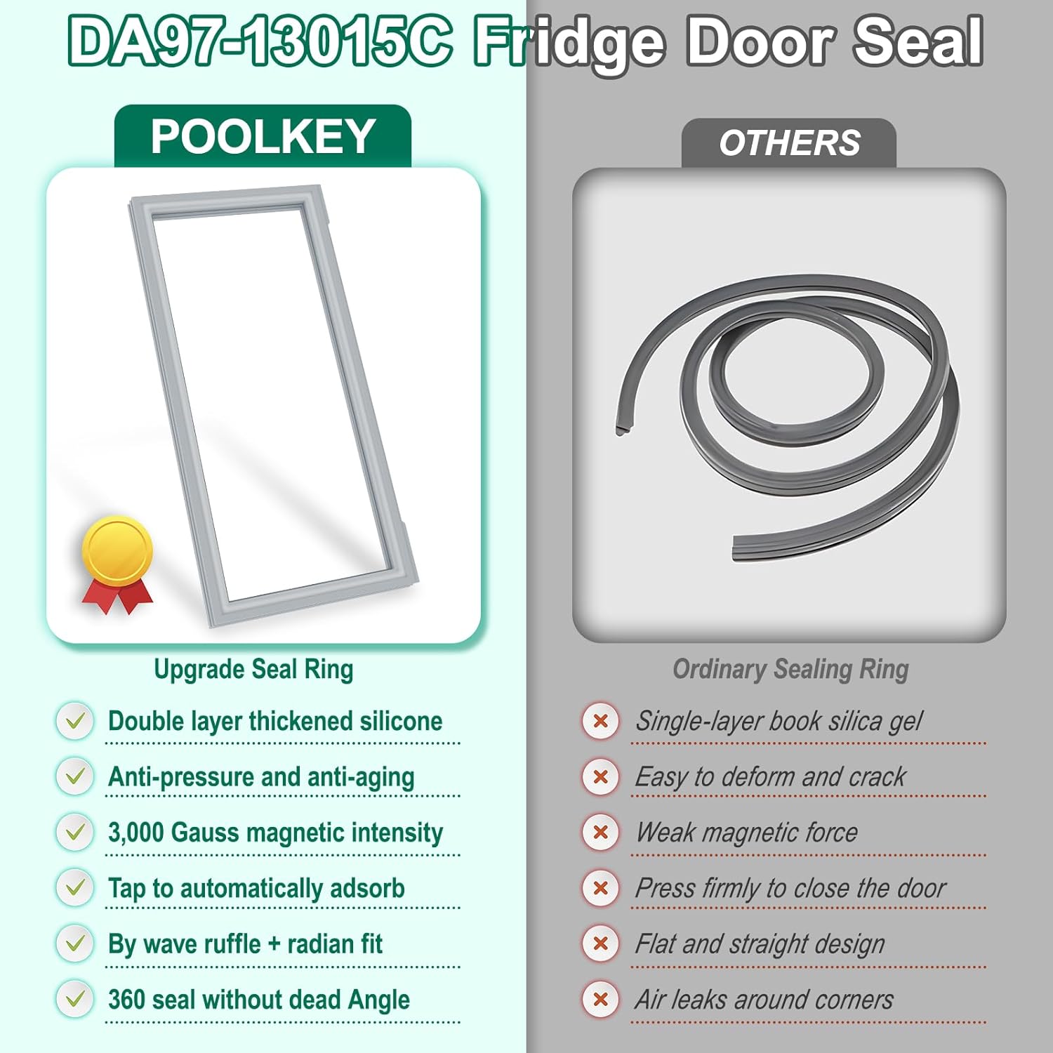UPGRADED DA97-13015C Refrigerator Door Gasket Replacement Compatible with Samsung Refrigerator Parts Door Seal, Replaces RF31FMESBSR RF28R7551SR RF28HMEDBSR RF28HMELBSR RF28HMEDBWW Freezer Door Gasket