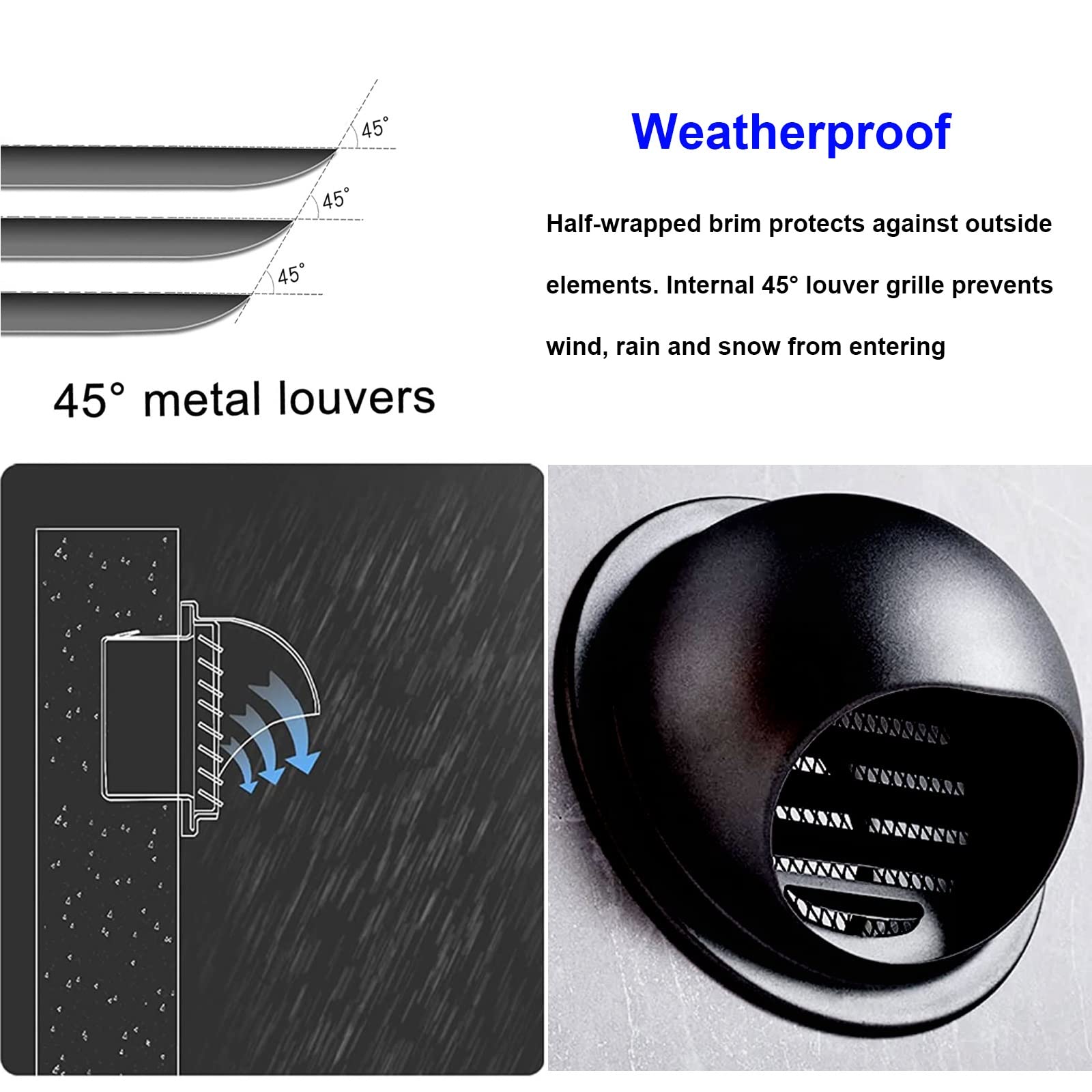 Cubierta de ventilación externa de alta calidad, tapa de ventilación de pared redonda de acero inoxidable en negro, blanco y gris, rejilla resistente al viento y a la lluvia para ventilación de aire