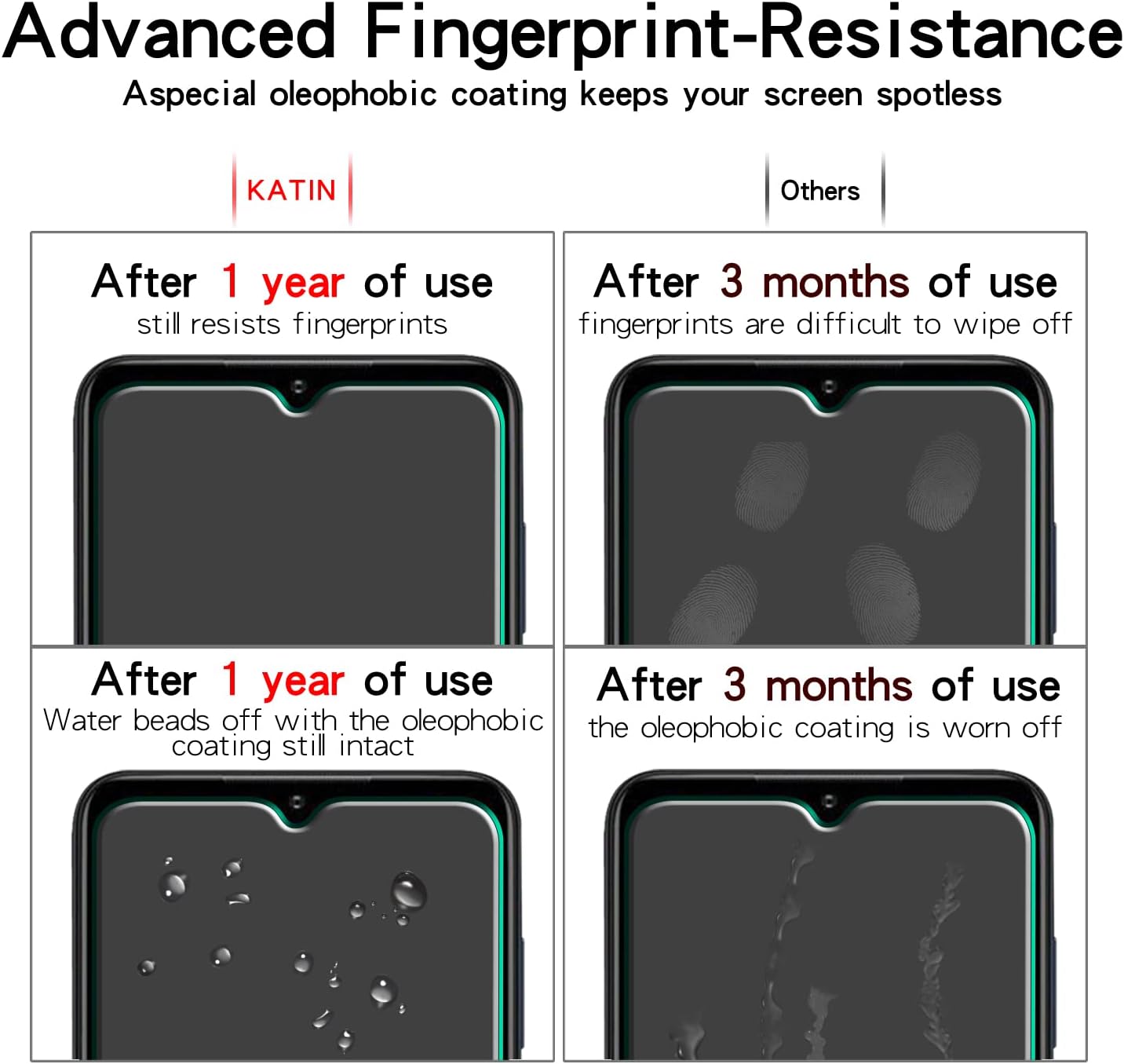 KATIN [2-Pack] Designed for Moto G Pure Tempered Glass Screen Protector, Anti Scratch, Bubble Free, Easy to Install