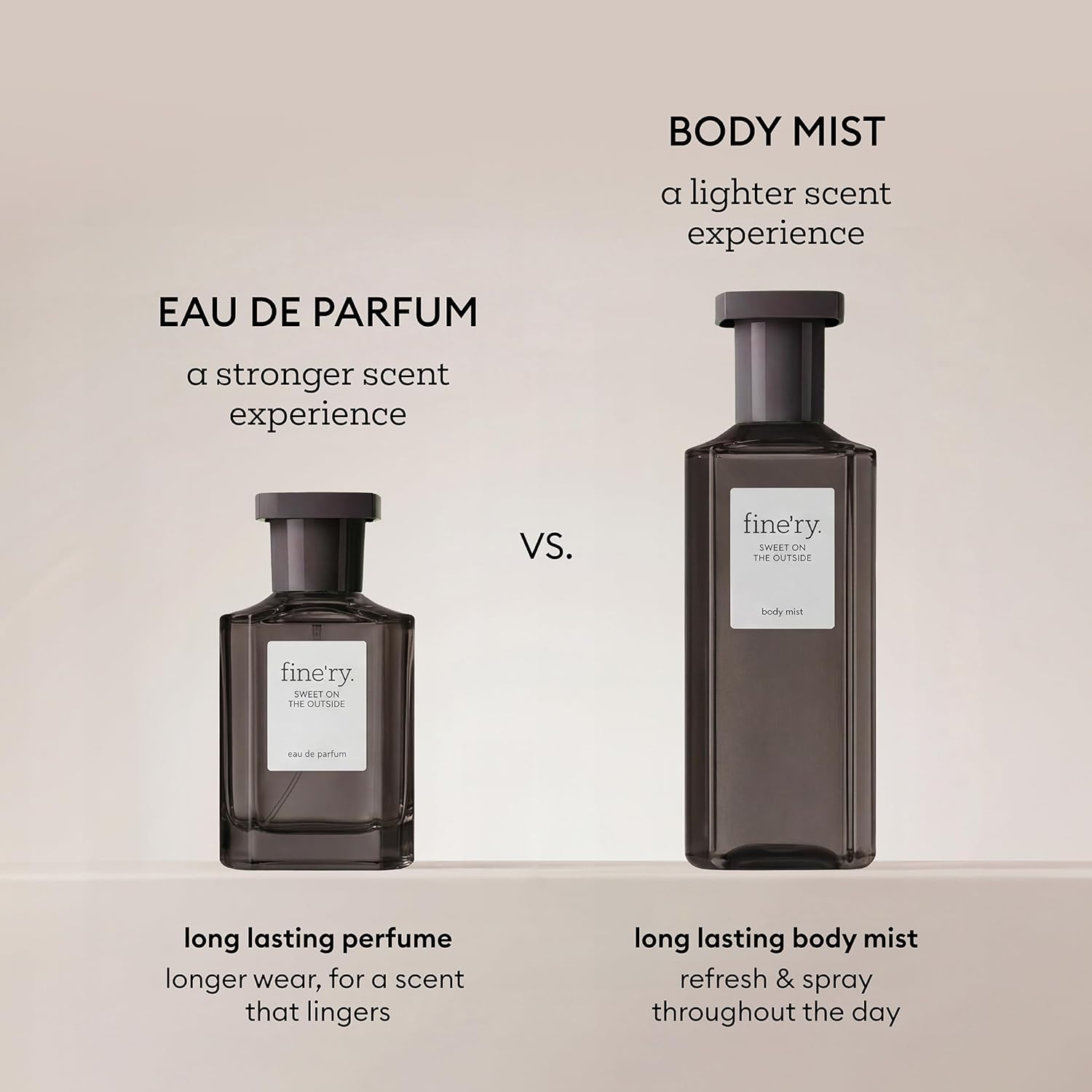 Fine'ry Bergamot Hinoki Perfume, for Women & Men, Long-Lasting Unisex Cologne - Mysterious Nomad - Bergamot, Black Pepper, Wood - Smoky, Citrus, Full Size Hair & Body Fragrance (60mL)