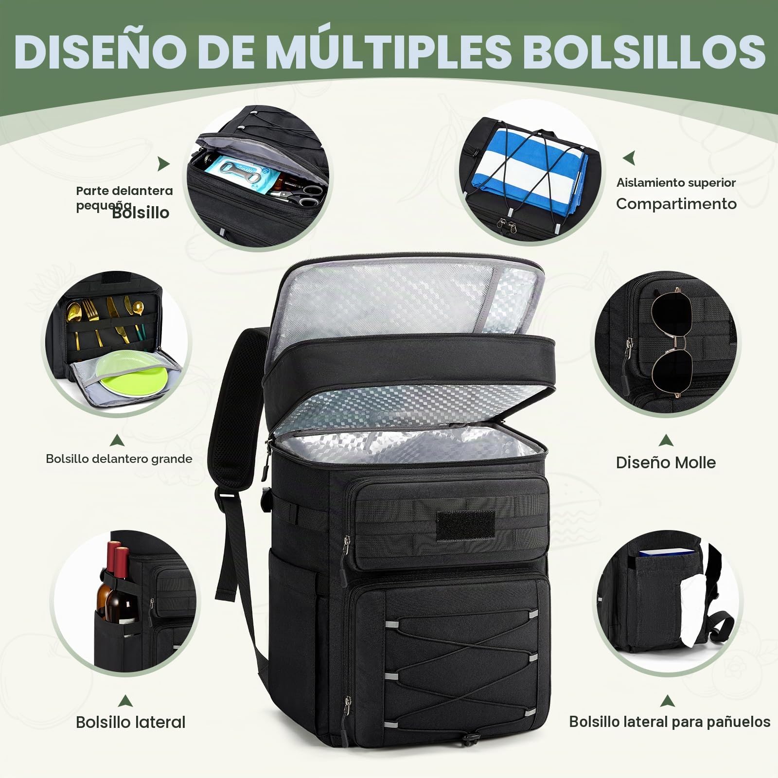 RAINSMORE Mochila Nevera Isotermica 30l a Prueba de Fugas Mochila Termica Porta Alimentos Doble Zona Impermeable para Exteriores Picnic Negro