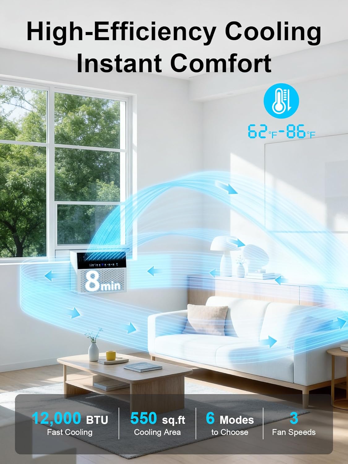 Uthfy 12,000BTU U Shaped Window Air Conditioner, 6-In-1 Window AC Unit With Adjustable Louvers-Cools up to 550 Sq Ft, 24H Timer, 3 Speeds, Ultra Quiet, Energy Efficient, Easy to Install, Remote, White