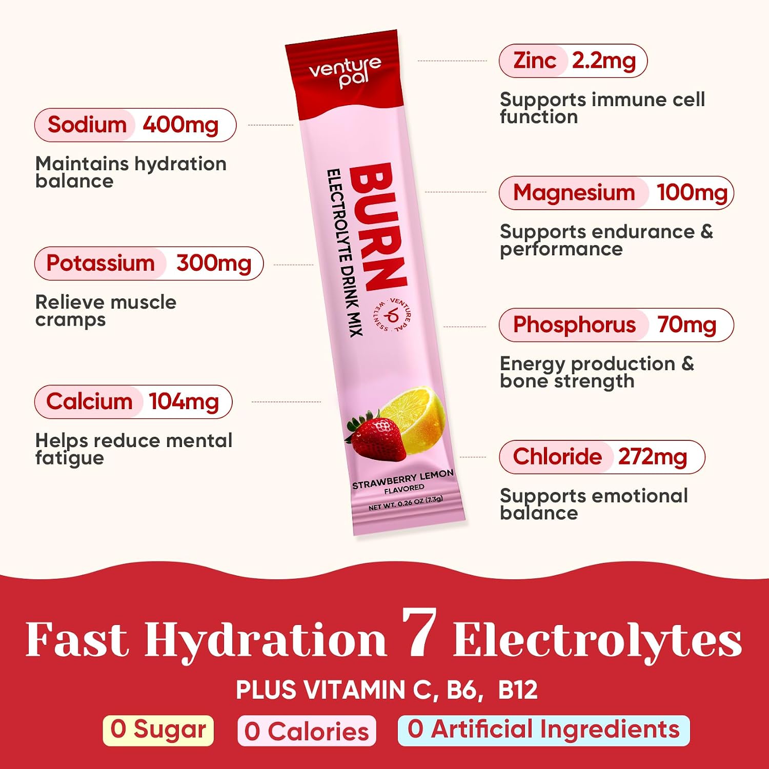 Venture Pal Burn Support Electrolyte Packets + Calm Drink Mix image 2
