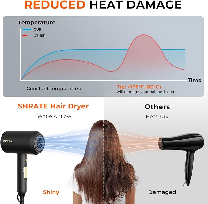 Secador de cabello SHRATE modelo SH01 miniatura 5