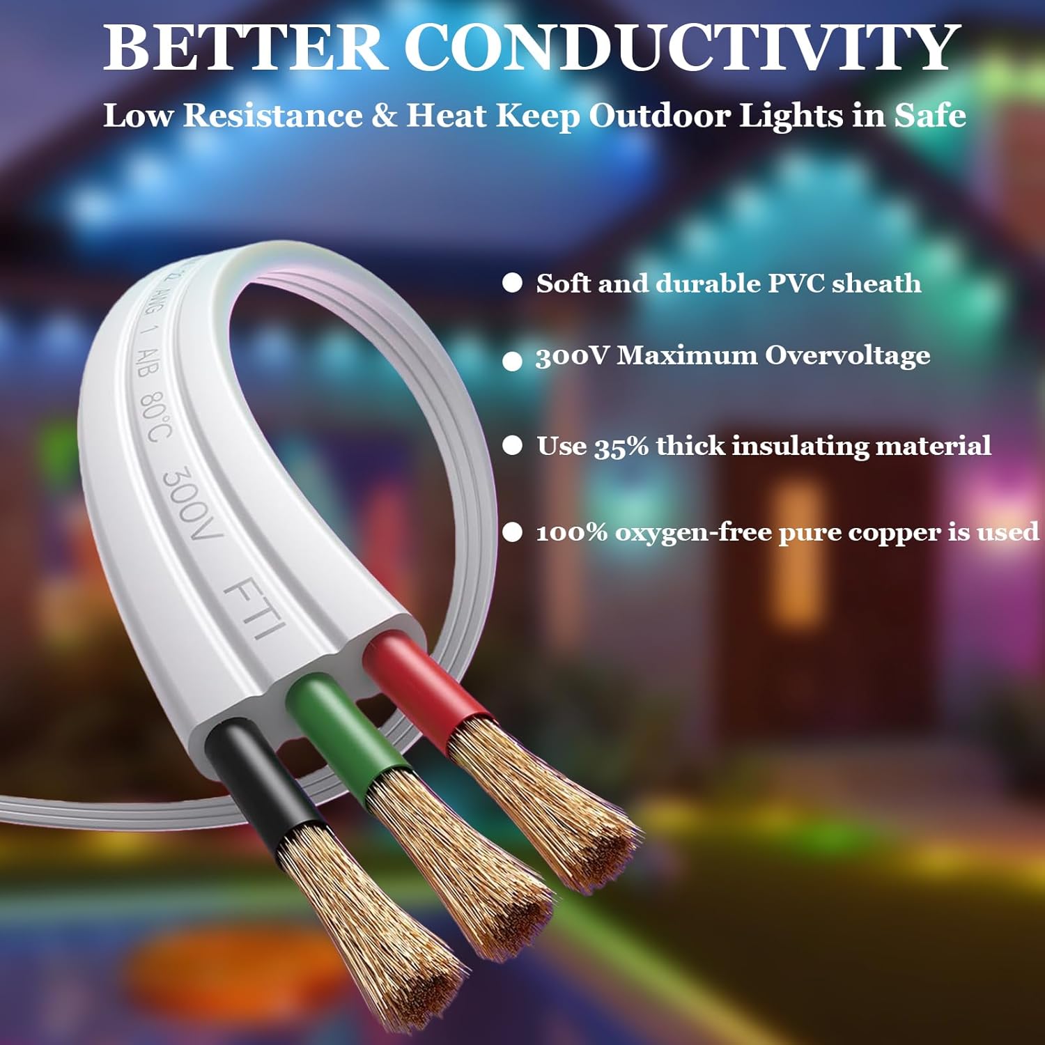 9.8FT Extension Cable for Govee Permanent Outdoor Prism Lights IP68 Waterproof Extension Cable Compatible with Govee H707A, H707B, H707C Models White