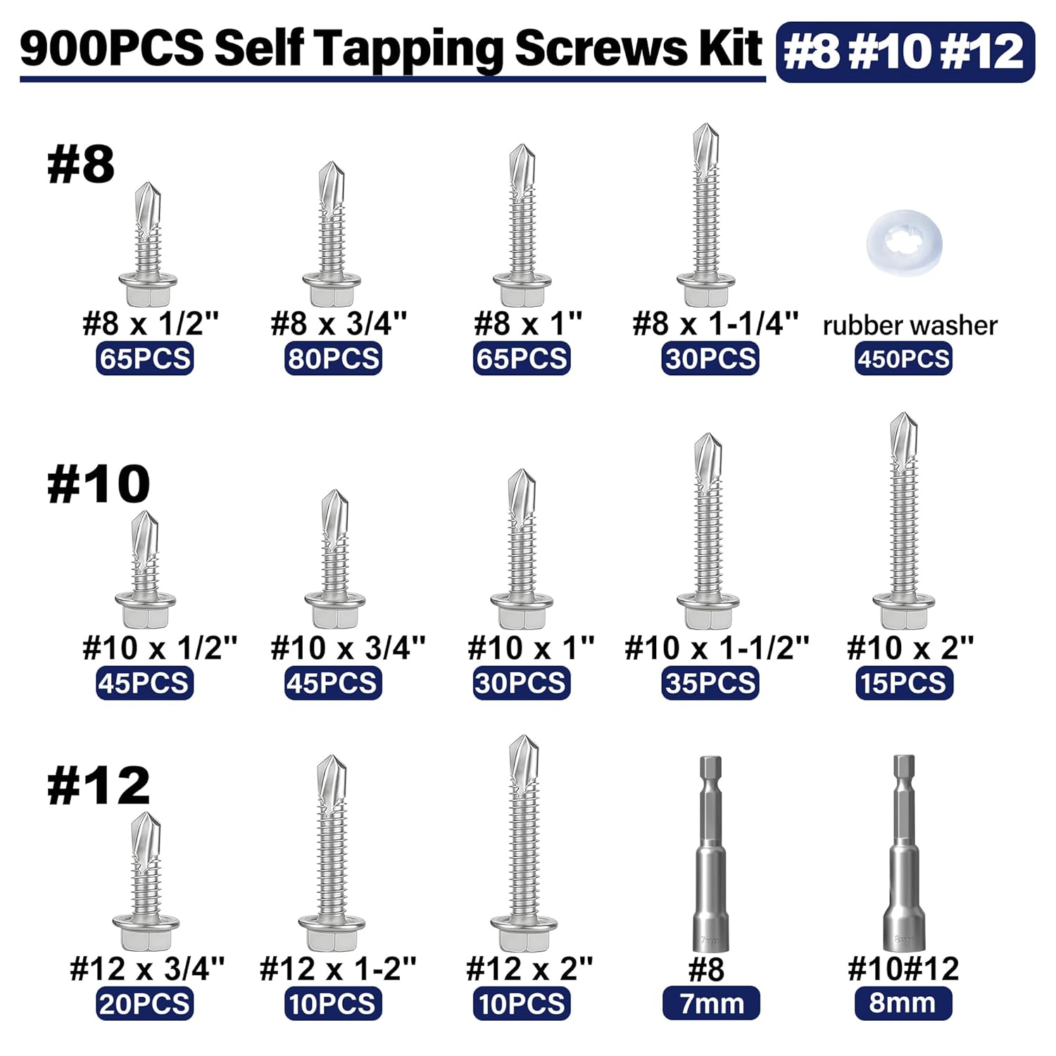 900PCS #8#10#12 Self Tapping Screws for Metal, 410 Stainless Steel Hex Washer Head Self Drilling Sheet Metal Screws Assortment Kit with Rubber Washers