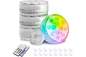 Waterproof LED Pool Lights