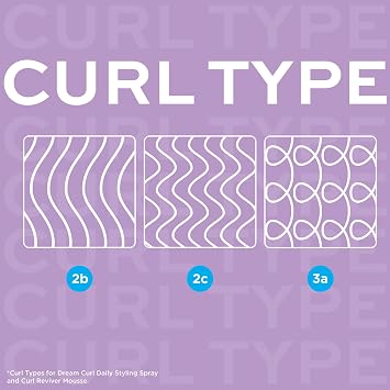 John Frieda Anti Frizz, Frizz Ease Dream Curls Daily Styling Spray for Curly Hair, Magnesium-enriched Formula, 6.7 Oz, Pack of 2