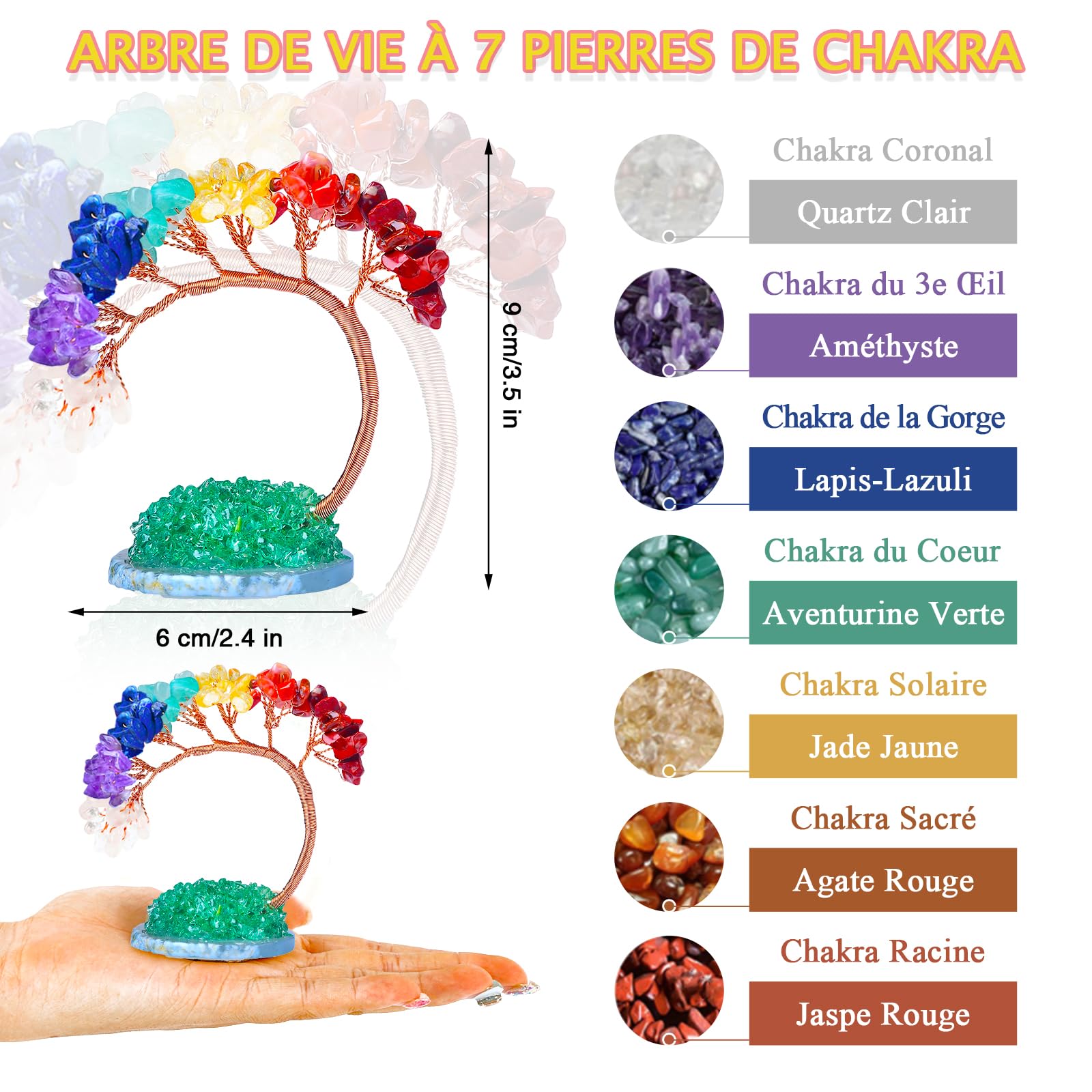 Calendrier De l'Avent 2025 Pierre Precieuse, Avec Arbre De Vie, 23 Cristaux Et Pierres Naturelles, Pour Femmes, Hommes, Enfants - Version Française