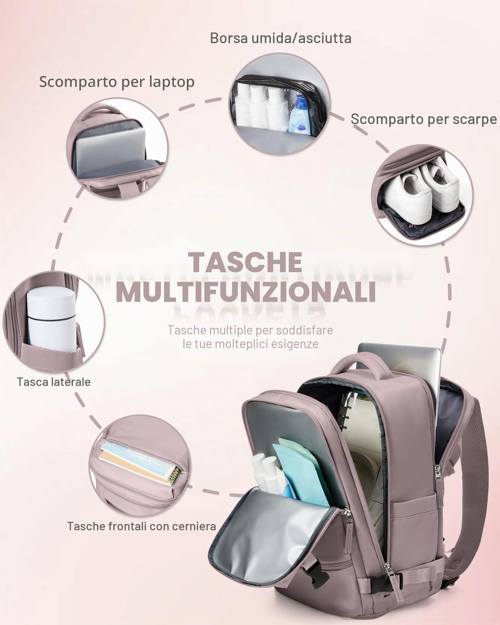 SZLX Zaino Ryanair 40x30x20 Sottovuoto con Pompa Bagaglio a Mano Wizzair 40x30x20 Zaino da Viaggio 40x20x25 Borse da Cabina per Easyjet 45x36x20 Borsa da Viaggio Donna Uomo con scomparto scarpe