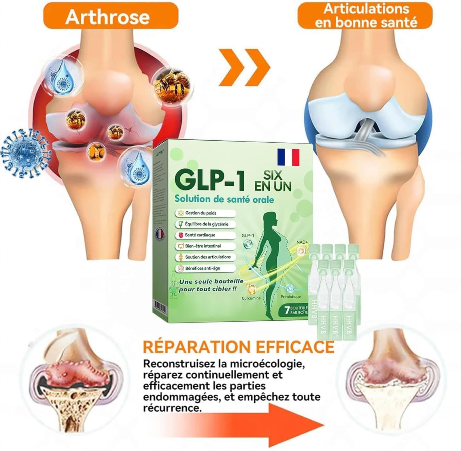 GLP-1 Perte de Poids,SIX EN-UN Solution de santé orale, GLP-1 perte de poids  Goutte, SIX EN-UN glp1 perte de poids solution buvable, Perte de poids  solution : Amazon.com.be: Beauté et Parfum