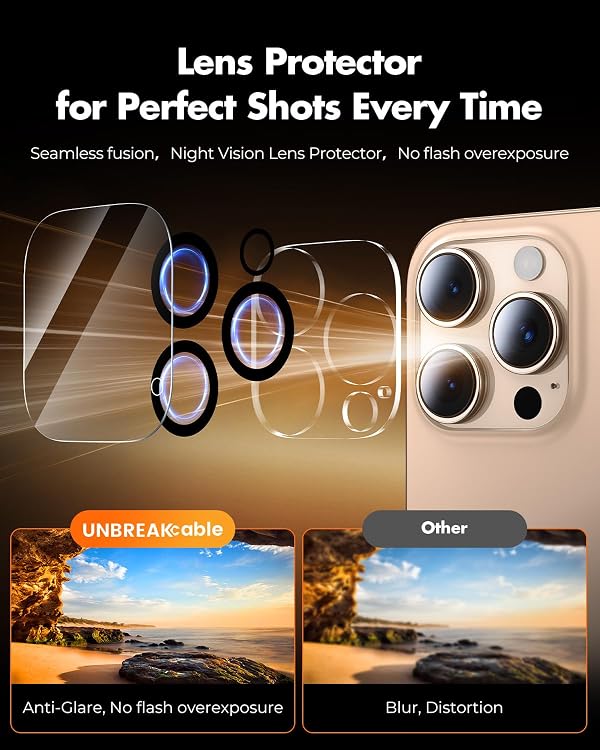 UNBREAKcable 2+2 Pack Screen Protector for iPhone 16 Pro Max with Lens by UNBREAKcable - Used condition - Image 5