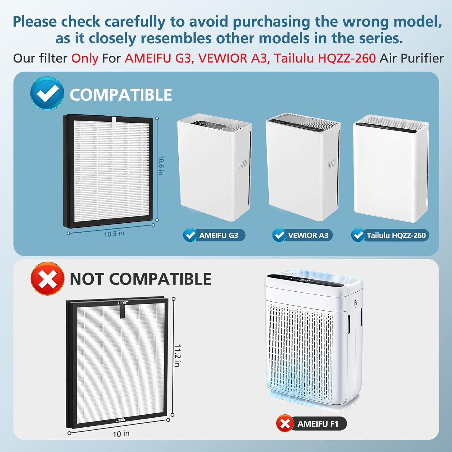 G3 Replacement Filter, Compatible with AMEIFU G3 (Sferf-30) Air Purifier, VEWIOR A3 Air Purifier and Tailulu HQZZ-260, 3-in-1 HEPA Air Cleaner Filter, 2 Pack - Image 2