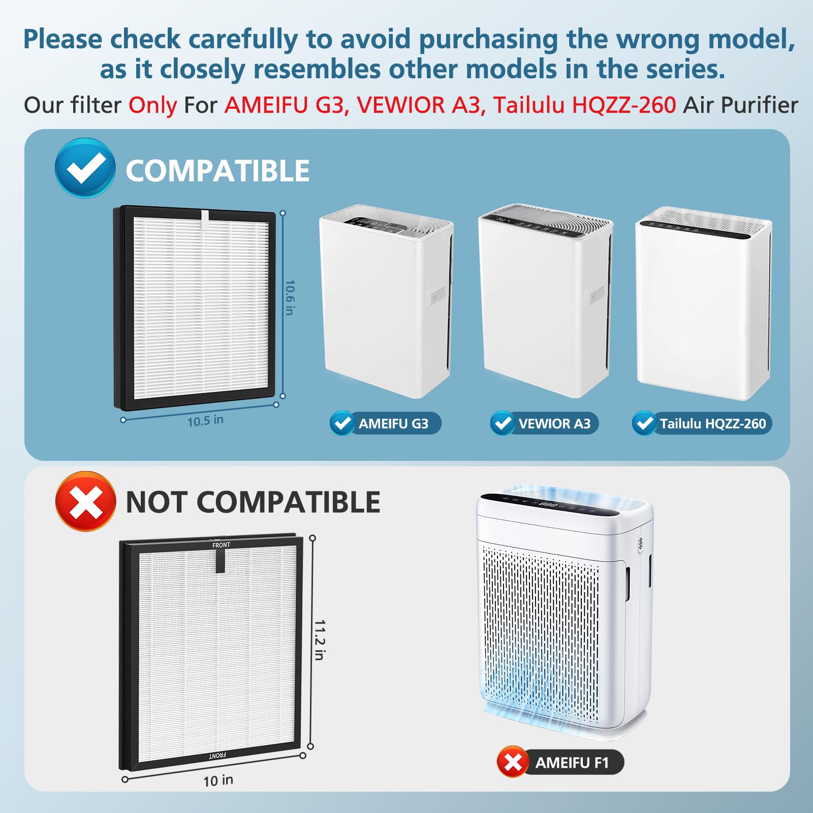 G3 Replacement Filter, Compatible with AMEIFU G3 (Sferf-30) Air Purifier, VEWIOR A3 Air Purifier and Tailulu HQZZ-260, 3-in-1 H13 True HEPA Air Cleaner Filter, 2 Pack