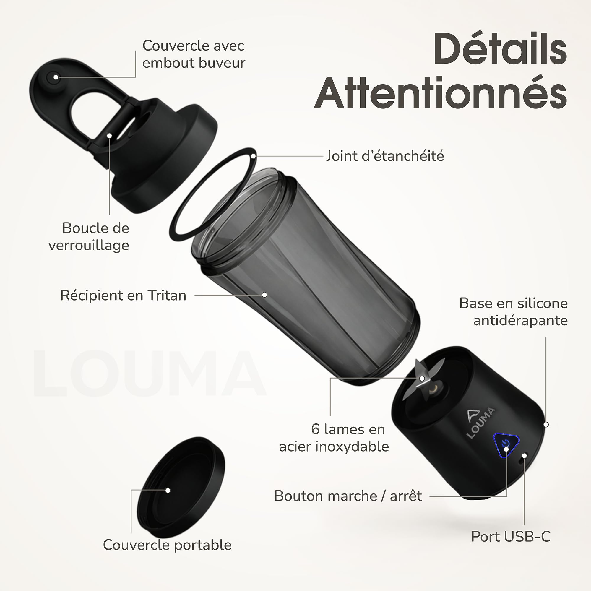 LOUMA Blender Portable 650ml – Mixeur Smoothie Rechargeable USB 6000mAh – 6 Lames Inox Puissantes – Sans BPA – Pour Smoothies, Shakes, Fruits & Glace – Mini Blender Sport & Voyage (Noir)