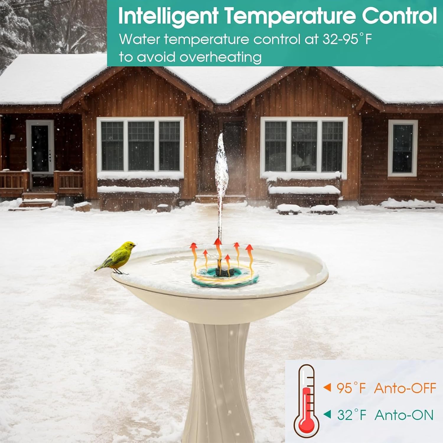 Bird Bath Heater with Fountain Pump, 70W Bird Bath Heater for Outdoor in Winter, 3.3FT Cord Birdbath Water Heater Thermostatically Controlled Heated Bird Bath for Outdoor Yard Bird Bath Deicer.