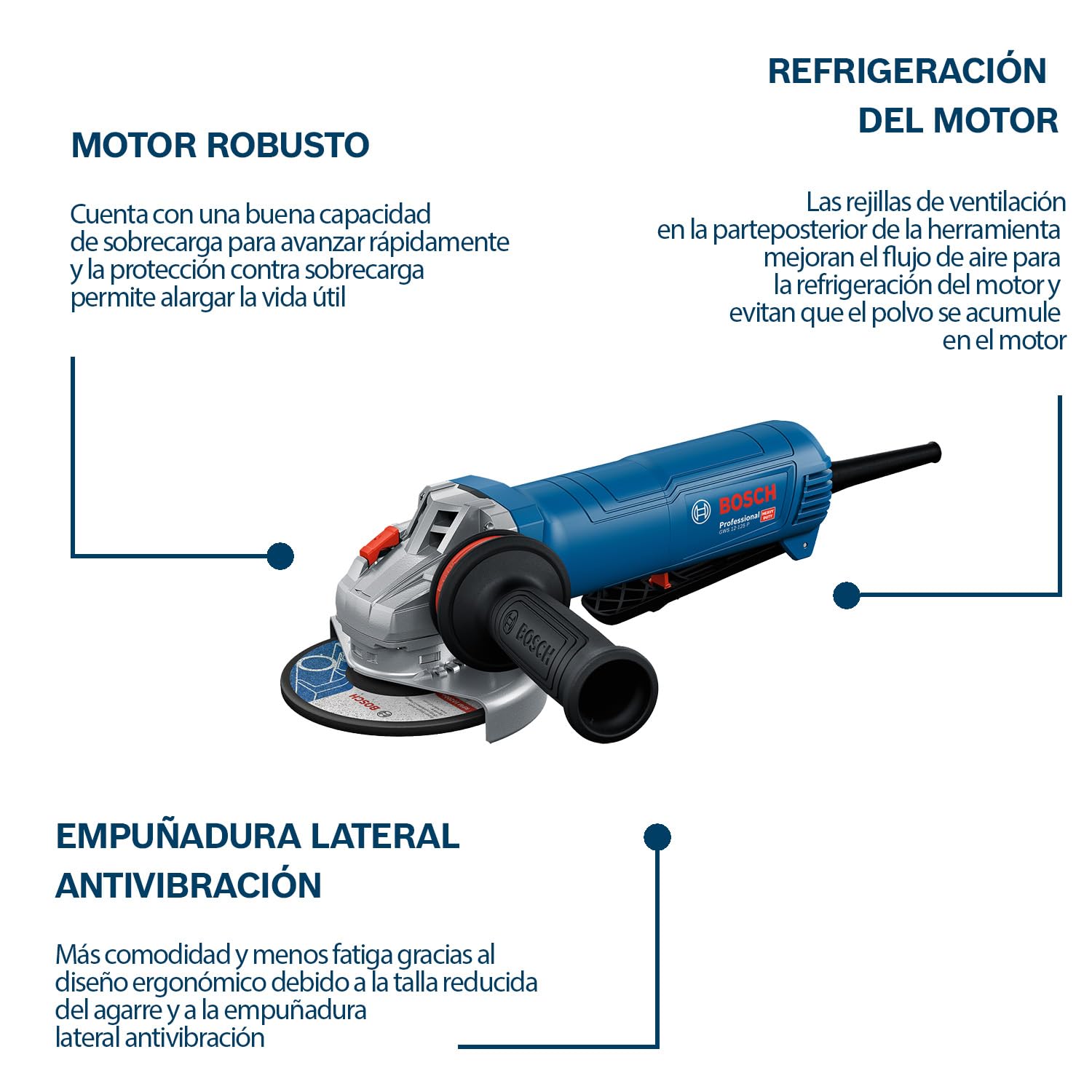 Bosch Professional amoladora angular con cable GWS 12-125 P 125 mm, 1200 W, con empuñadura auxiliar antivibración, caperuza de protección, llave de dos agujeros)