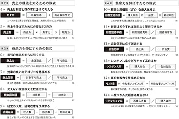 企画業務・利益の生み方 ROBOT PAYMENT（4374）の財務情報ならログミーFinance 【QAあり