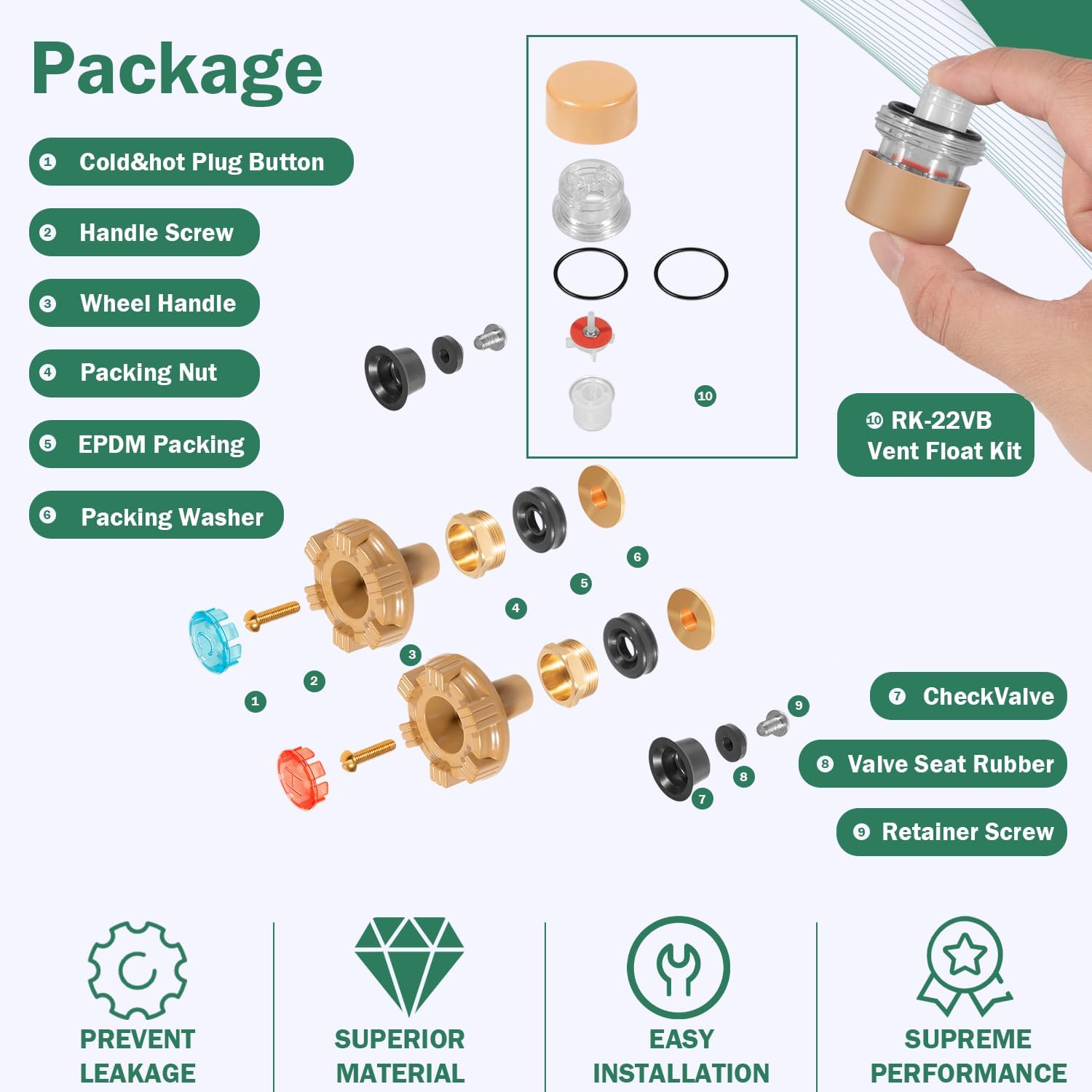 RK-22PRV Repair Kit Metal Handle Compatible with Woodford Model 22&V22 Hot and Cold Outdoor Faucet, Prevent Leaking, Frost-proof (18pcs)