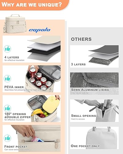 Miniatura 3 de Capolo Lonchera para mujeres, hombres y adultos, lonchera aislada, a prueba de fugas, con correa extraíble, lindas bolsas de almuerzo térmicas,