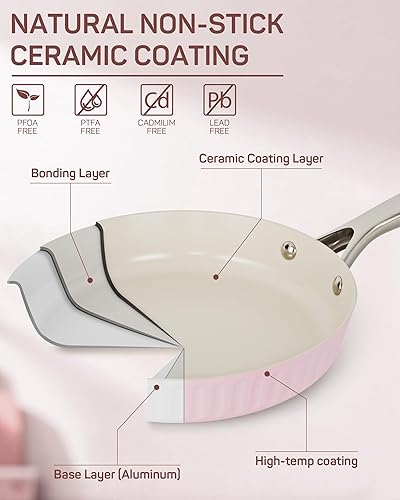 Miniatura 2 de Juego de utensilios de cocina antiadherentes de cerámica de tres capas, ollas y sartenes de cocina con mango ergonómico Stay Cool, apto para