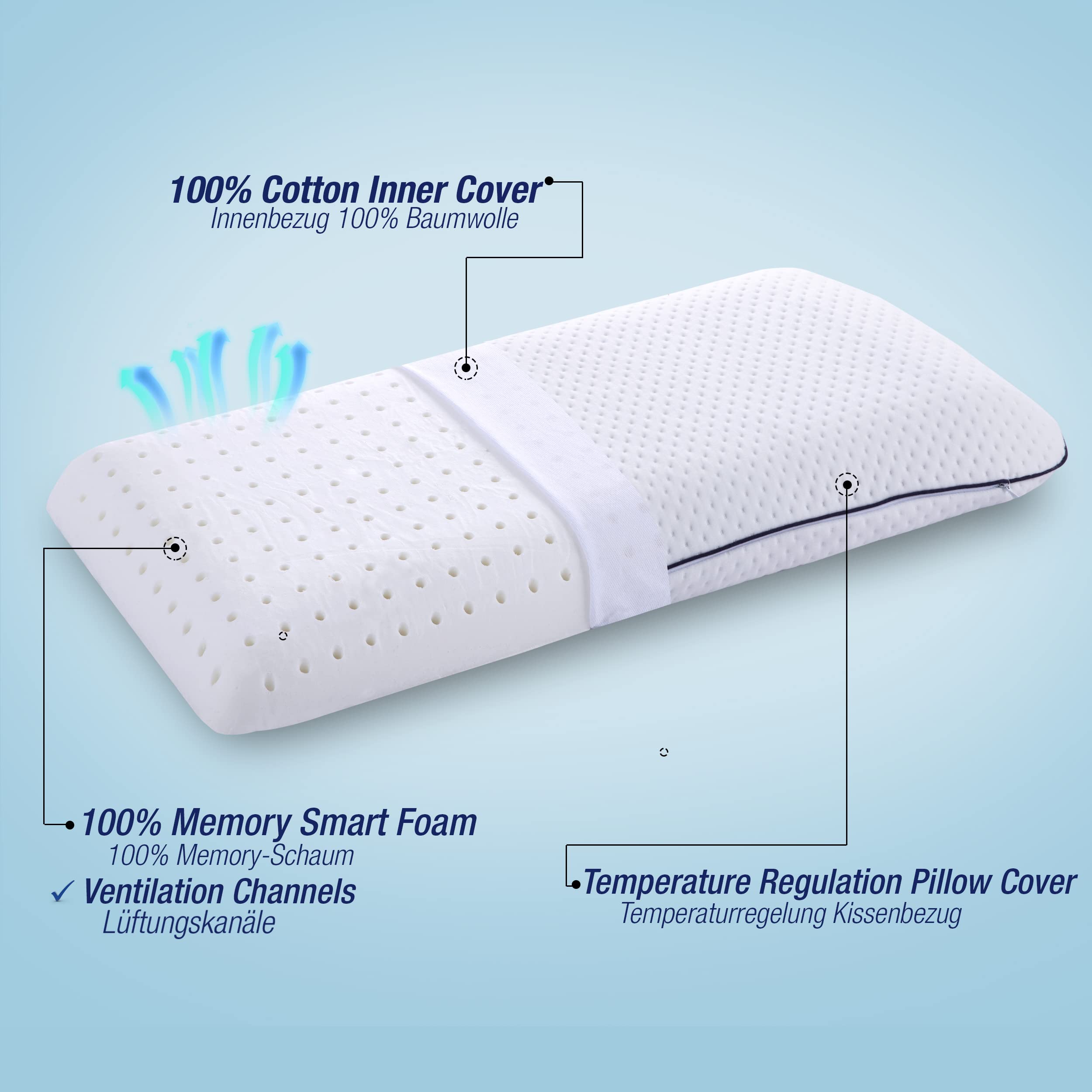 alkamto Ergonomisches Kinderkopfkissen |66x33| Öko-Tex |Memory Foam Flaches Kinderkissen | für Kinder und Kleinkinder ab 2 Jahre (60 x 33 x 6 cm) (60 x 33 x 6 cm + extra Kissenbezug)