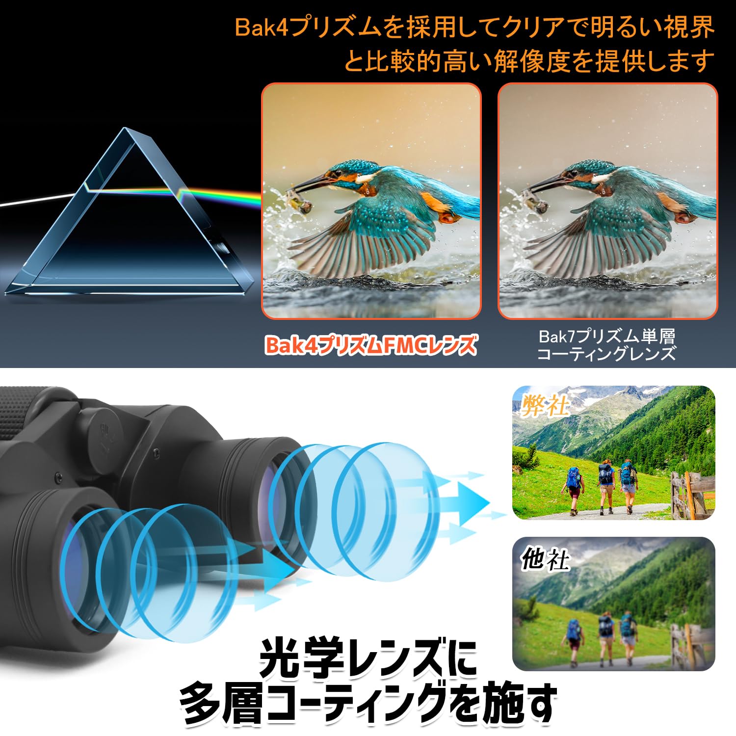 スポーツ/アウトドア その他 双眼鏡⭐️60x60⭐️高倍率⭐️バード