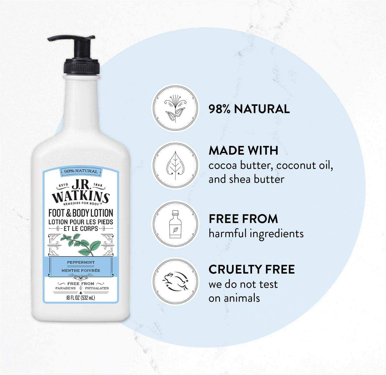 J.R. Watkins Daily Moisturizing Lotion â€“ Body Cream in Pump Dispenser â€“ Hydrating Skin Cream Made with Shea Butter, Cocoa Butter, Coconut Oil & Vitamin E, Peppermint, 18 fl oz, 6 Pack