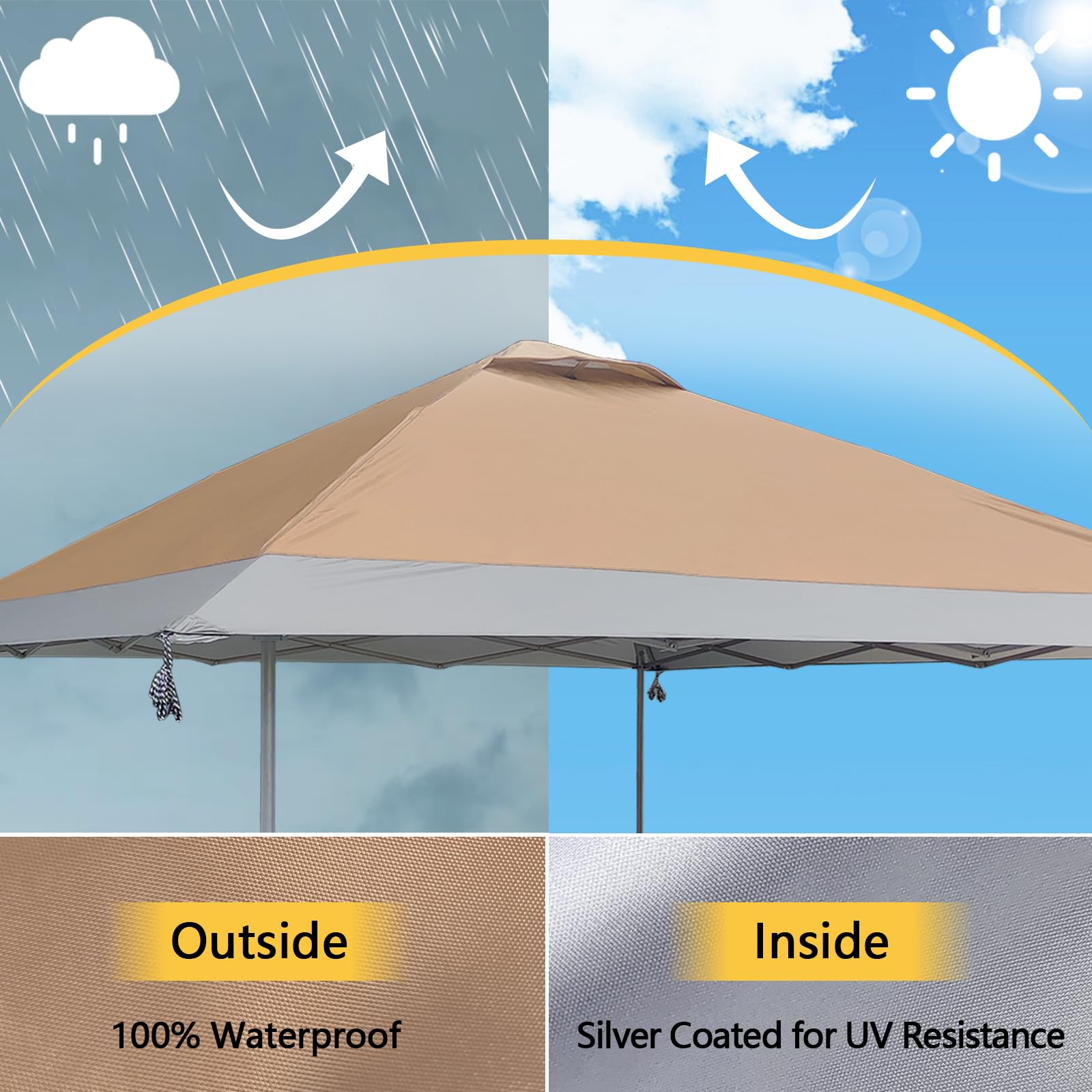 Amazon.com: 13x13 Canopy Replacement Top with Air Vent Fit for