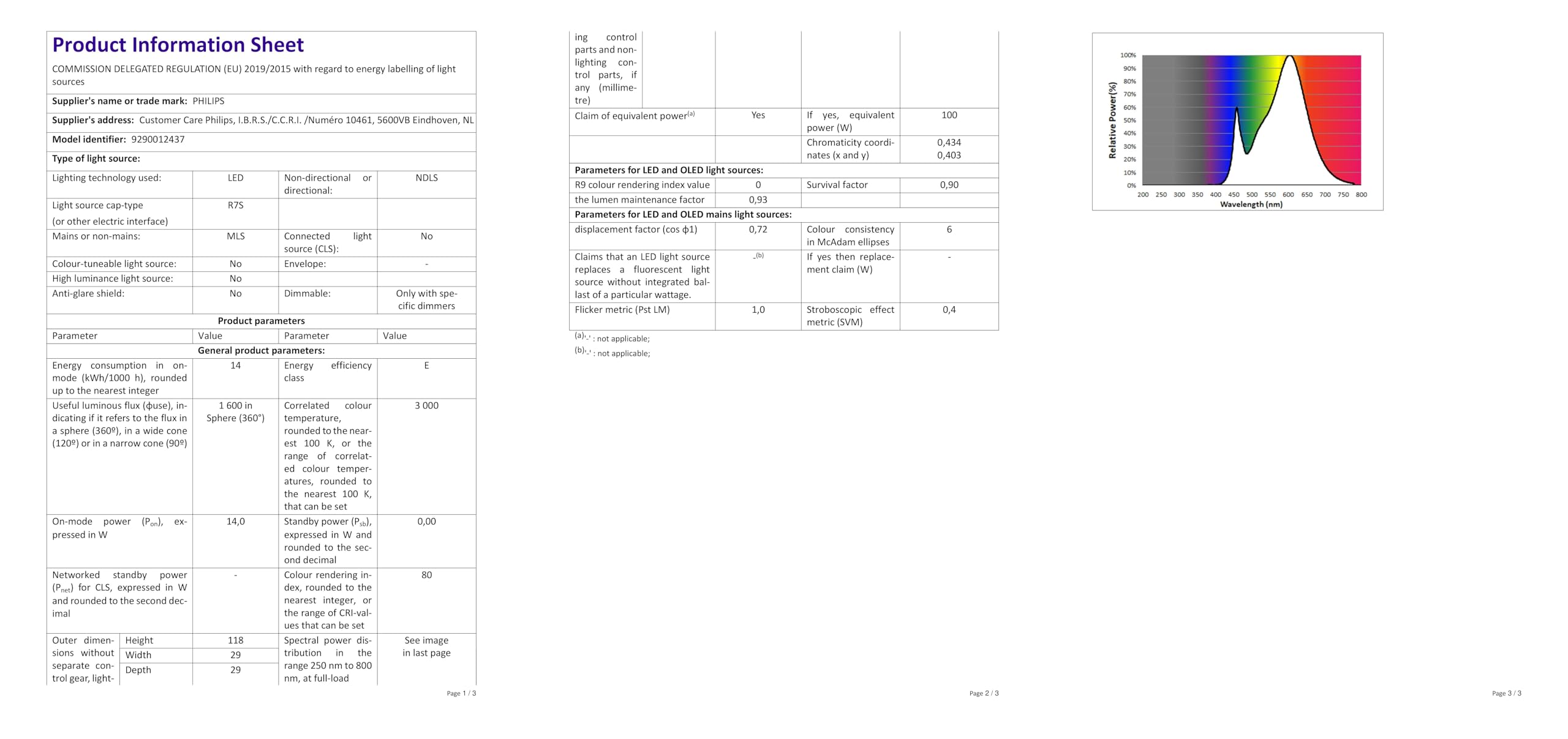 Energiebesparende lamp E27/15W/230V 4000K Energiebesparende lamp E27/15W/230V 4000K