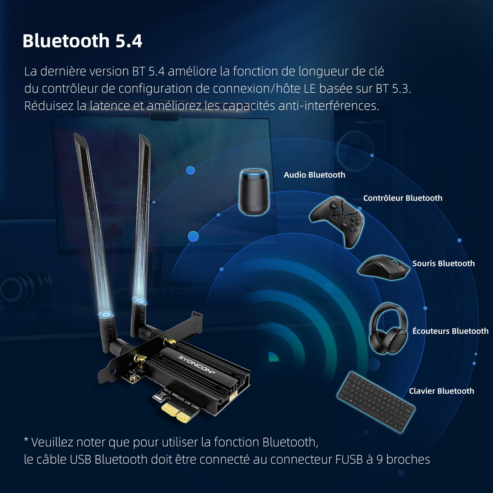 Carte WiFi 7 PCIe BE6500, Adaptateur Wi-FI avec Bluetooth 5.4, Tri-Bandes (6GHz Max 2882Mbps, 5GHz Max 2882Mbps, 2.4GHz Max 574Mbps) PCI Express Carte Réseau pour PC Windows 11