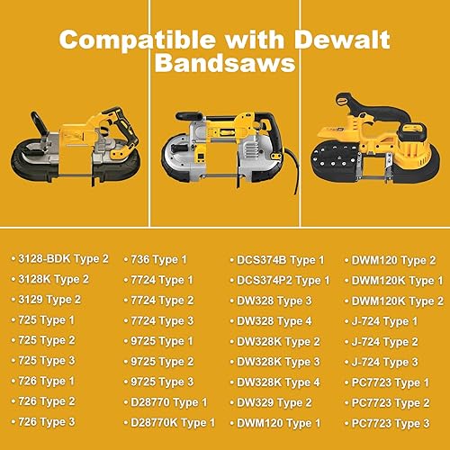 Miniatura 6 de Paquete de 4 neumáticos de goma para sierra de cinta 650721-00 de repuesto para ruedas de goma Dewalt Portaband DWM120 DCS374 A02807 DW328K D28770