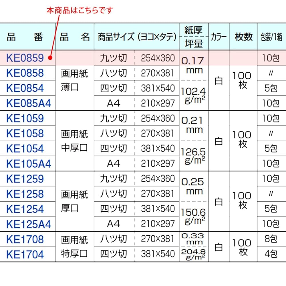 Amazon | キョクトウ 画用紙 薄口 九ツ切り 100枚 KE0859