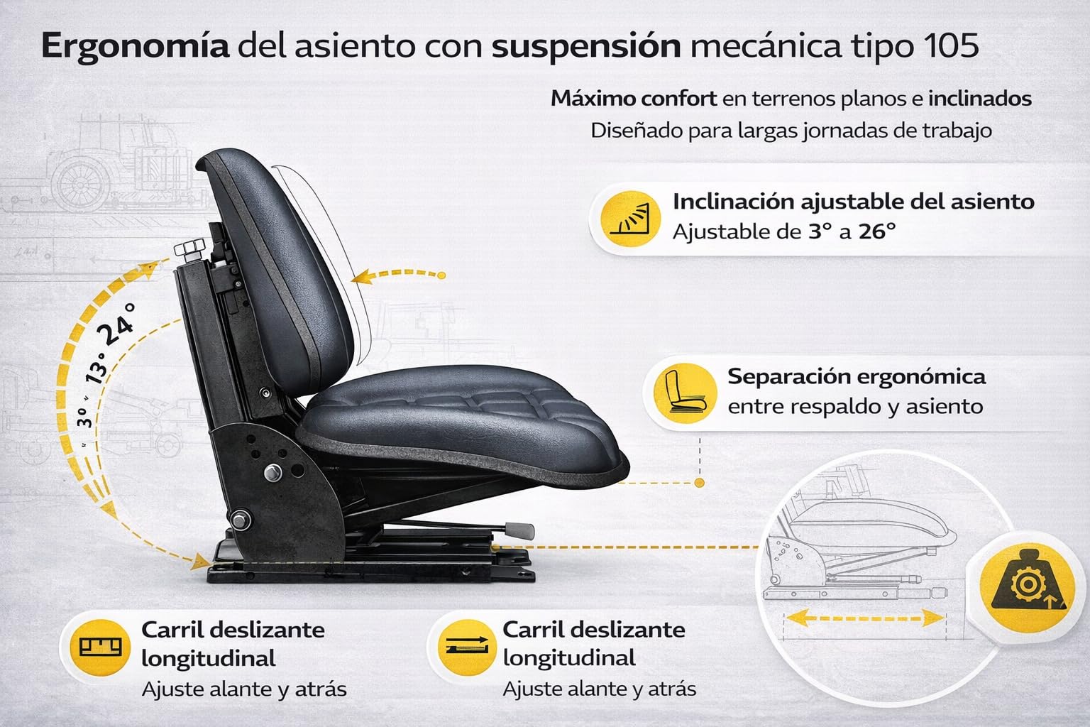 ASIENTO UNIVERSAL TRACTOR PVC NEGRO RM30 | Para Maquinaría Agrícola, Excavadoras, Maquinas Industriales, Maquina Ganadera, Motos Agrícolas, Asiento Segadora, Montacargas, Carretillas Elevadoras
