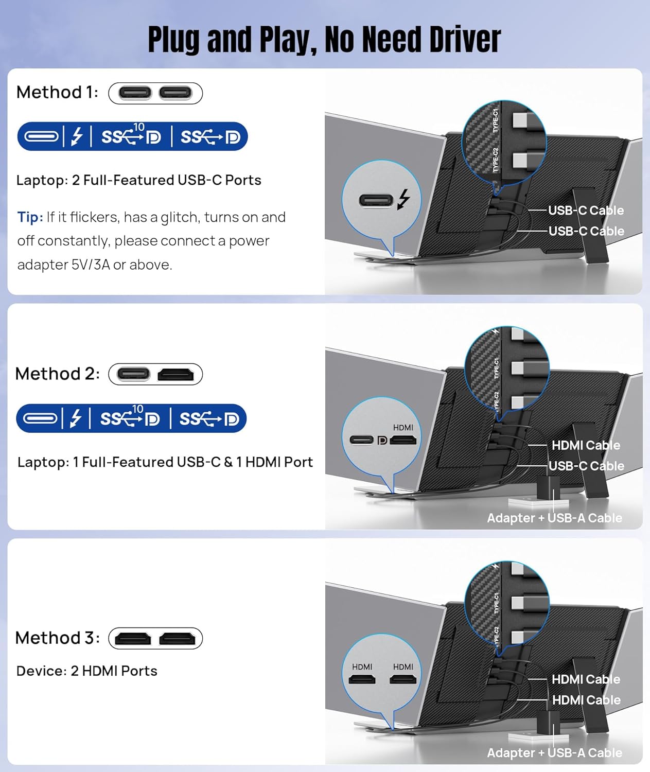 KEFEYA Laptop Screen Extender 15.6", 1080P FHD IPS Ultra-Slim Triple Portable Monitor for Laptop 12-17.3", Eyes Care HDR Travel Monitor, USB-C/HDMI Plug-Play Monitor Extender for macOS/Win and Phone