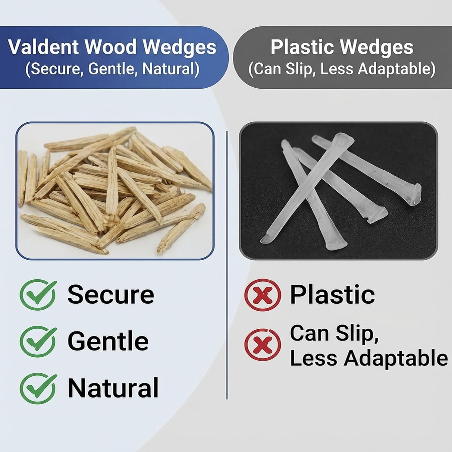 Valdent USA Matrix Wooden Wedges, Natural Wood, Small Size, Interproximal Dental Wedges, 500 Count Pack