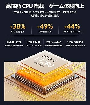 Amazon.co.jp: 【無料専用ケース】Android15 タブレット8インチ