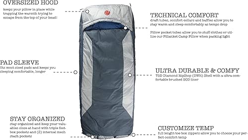 Vista 2 de OmniCore Designs Saco de dormir rectangular con capucha de plumón múltiple (-10F azul, rojo 10F, amarillo 30F, con 4 puntos)