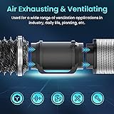 HG Power 150mm Ventilateur d'extraction 798m³/h Extracteur d'Air EC Motor de Ventilation avec Contrôleur de Vitesse Variable avec EU Plug de Cordon - 6